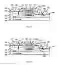 Fig. 03 - Silicon optical modulator using asymmetric shallow waveguide and the method to make the same