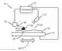 Fig. 01 - Surface defect repair by irradiation
