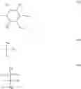 Fig. 115 - PATTERN FORMING METHOD, ACTINIC RAY-SENSITIVE OR RADIATION-SENSITIVE RESIN COMPOSITION FOR ORGANIC SOLVENT DEVELOPMENT USED THEREFOR AND METHOD OF MANUFACTURING THE SAME, METHOD OF MANUFACTURING ELECTRONIC DEVICE, AND ELECTRONIC DEVICE