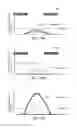 Fig. 13 - Resist patterning method, latent resist image forming device, resist patterning device, and resist material