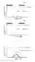 Fig. 14 - Resist patterning method, latent resist image forming device, resist patterning device, and resist material