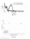 Fig. 19 - Resist patterning method, latent resist image forming device, resist patterning device, and resist material