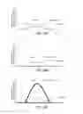 Fig. 20 - Resist patterning method, latent resist image forming device, resist patterning device, and resist material