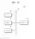 Fig. 12 - Patterning method using electron beam and exposure system configured to perform the same