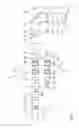 Fig. 08 - Microlithographic projection exposure apparatus illumination optics