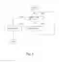 Fig. 05 - Developer supply container and developer supplying system