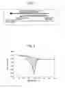 Fig. 02 - Intermediate transfer belt