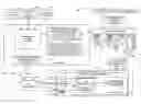 Fig. 01 - Imaging device and method for determining operating parameters