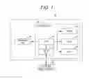 Fig. 02 - IMAGE FORMING APPARATUS, FIXING TEMPERATURE CONTROL METHOD, AND FIXING TEMPERATURE CONTROL PROGRAM