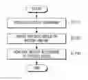 Fig. 01 - IMAGE FORMING APPARATUS AND METHOD