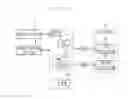 Fig. 04 - Image forming apparatus