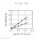 Fig. 17 - Image forming apparatus