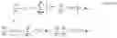 Fig. 104 - COOPERATIVE DISTRIBUTED CONTROL OF TARGET SYSTEMS