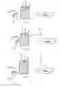 Fig. 02 - Secure remote actuation system