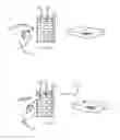 Fig. 02 - Secure remote actuation system