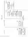 Fig. 17 - METHOD OF MANAGING ELECTRICAL DEVICE, MANAGING SYSTEM, ELECTRICAL DEVICE, OPERATION TERMINAL, AND PROGRAM