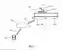 Fig. 08 - Systems and methods for a robotic mount