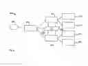 Fig. 03 - A CONTROL SYSTEM