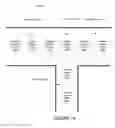 Fig. 15 - Building control system to operate a building based on characteristics of selected groups of building sensor fixtures