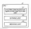 Fig. 01 - System development device, system development method, and system development program