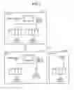Fig. 07 - System development device, system development method, and system development program