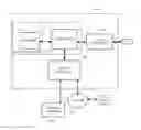 Fig. 01 - Method and device for identifying a power equipment work pattern
