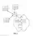 Fig. 02 - Method and device for identifying a power equipment work pattern