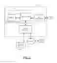 Fig. 03 - Method and device for identifying a power equipment work pattern