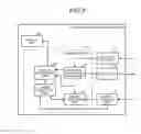 Fig. 07 - LADDER-PROGRAM DISPLAY PROGRAM AND LADDER-PROGRAM DISPLAY APPARATUS