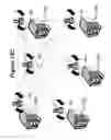 Fig. 15 - METHODS AND APPARATUS TO SUPPORT FABRICATORS WITH COGNITIVE COMPUTING