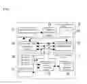 Fig. 02 - PID CONTROLLER AND DATA COLLECTING METHOD