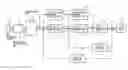 Fig. 01 - Working machine feed axis control method and feed axis control device