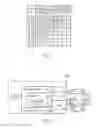 Fig. 05 - Methods for schedule optimization sorting of dry end orders on a corrugator to minimize short order recovery time