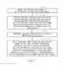 Fig. 07 - Methods for schedule optimization sorting of dry end orders on a corrugator to minimize short order recovery time