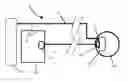 Fig. 01 - Data transmission and control over power conductors
