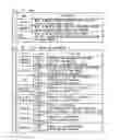 Fig. 06 - Delivery vehicle and method and program for controlling drive of delivery vehicle