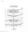 Fig. 08 - Delivery vehicle and method and program for controlling drive of delivery vehicle