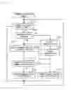 Fig. 12 - Delivery vehicle and method and program for controlling drive of delivery vehicle