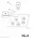 Fig. 21 - Self-propelled device implementing three-dimensional control