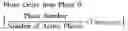 Fig. 16 - Apparatus and method for multiphase SMPS interleaving
