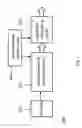 Fig. 02 - Clock generator, communication device and sequential clock gating circuit