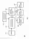 Fig. 05 - Clock generator, communication device and sequential clock gating circuit