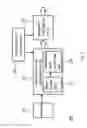 Fig. 06 - Clock generator, communication device and sequential clock gating circuit