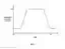 Fig. 05 - Electronic devices with submersion detection circuitry