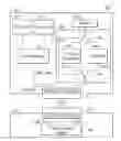 Fig. 01 - PORTABLE ELECTRONIC DEVICE AND POWER MANAGEMENT METHOD THEREOF