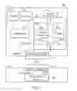 Fig. 02 - PORTABLE ELECTRONIC DEVICE AND POWER MANAGEMENT METHOD THEREOF