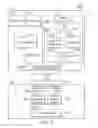 Fig. 03 - PORTABLE ELECTRONIC DEVICE AND POWER MANAGEMENT METHOD THEREOF