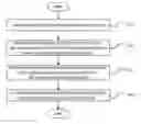 Fig. 01 - Terminal device for reducing power consumption and method for controlling the same