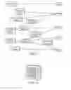 Fig. 05 - METHODS AND SYSTEMS FOR MANAGING ENERGY USAGE IN BUILDINGS