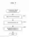 Fig. 08 - Data processing apparatus, information processing method, and storage medium